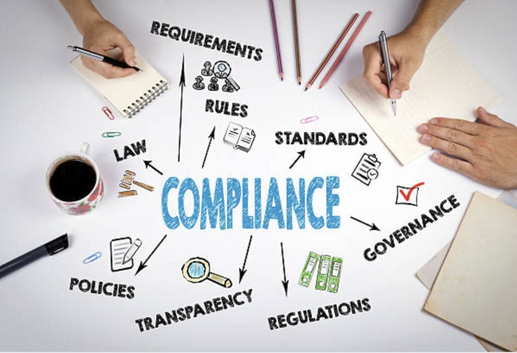 Regulated Companies